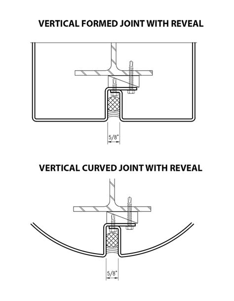 beam metal enclosure|metal wërks beam cladding.